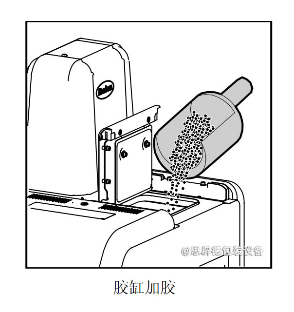 熱熔膠機(jī)加膠